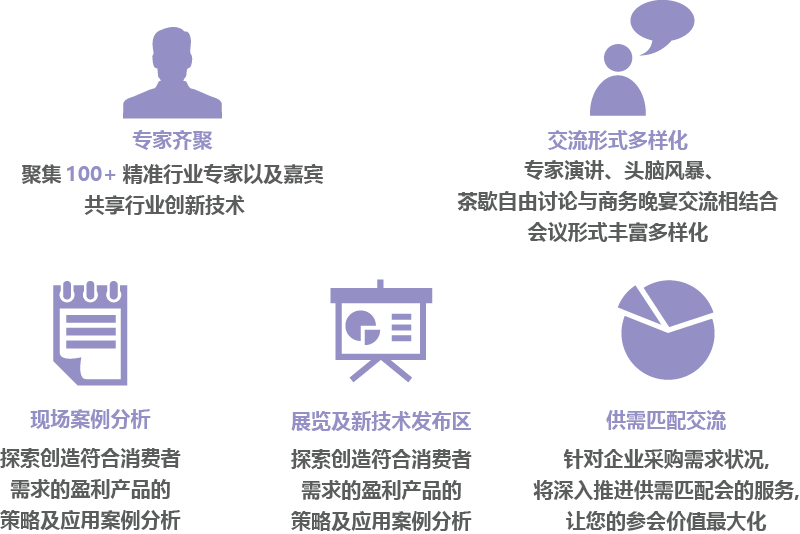 专家齐聚|交流形式多样化|现场案例分析|展览及新技术发布区|供需匹配交流